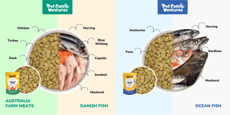 premium kibbles faq 2